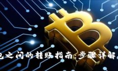 TP钱包与BK钱包之间的转账指南：步骤详解及常见