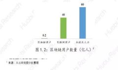 为什么TP钱包不能使用？常见问题解答与解决办法