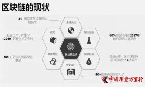 

如何使用TP钱包购买尚未发行的加密货币？