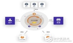 区块链TP钱包转币时出现签名错误的原因及解决方