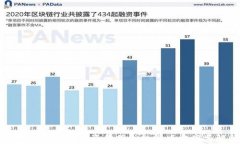 TP钱包无法查看资金明细的解决方案与解析