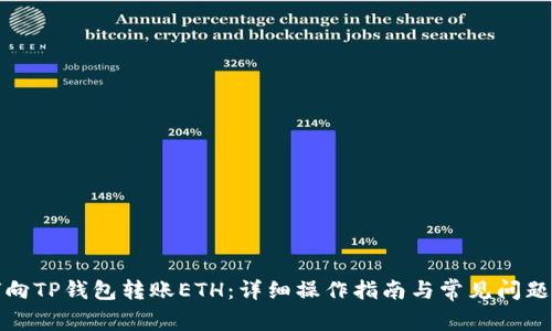 如何向TP钱包转账ETH：详细操作指南与常见问题解答