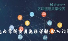 TP钱包内薄饼交易流程详解：从入门到精通