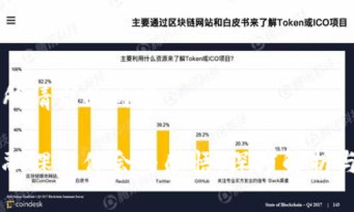以下是您所请求的内容：

区块链金融课程体会与感悟：深度解析与实用指南