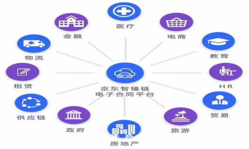 如何将欧易交易所的资产安全地划转到TP钱包？